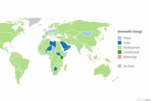 Top Renewable Energy Source in the World Today Renewable Energy Solutions for a Sustainable Future | Clean & Green Power Top Renewable Energy Source in the World Today | Renewable Energy Solutions for a Sustainable Future | Clean & Green Power