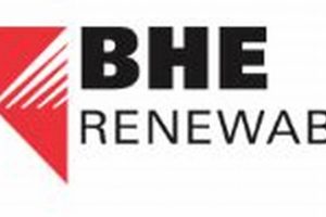 Investing in Berkshire Hathaway Renewable Energy Futures | Renewable Energy Solutions for a Sustainable Future | Clean & Green Power