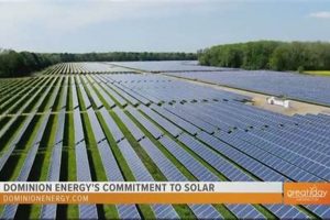 Dominion Renewable Energy: Powering a Green Future Renewable Energy Solutions for a Sustainable Future | Clean & Green Power Dominion Renewable Energy: Powering a Green Future | Renewable Energy Solutions for a Sustainable Future | Clean & Green Power