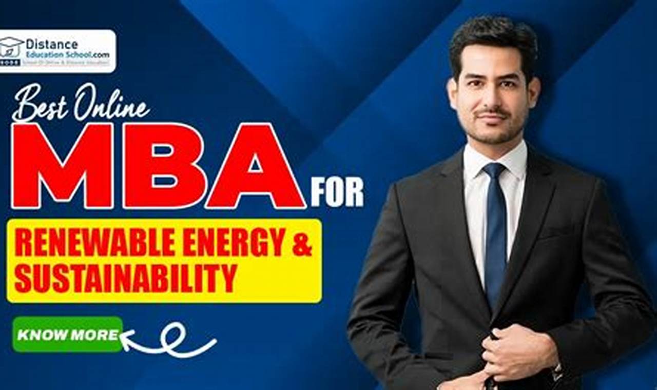 Top MBA Programs for Renewable Energy Careers | Renewable Energy Solutions for a Sustainable Future | Clean & Green Power