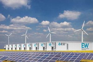 Boosting Renewables with ESS: A Storage Guide Renewable Energy Solutions for a Sustainable Future | Clean & Green Power Boosting Renewables with ESS: A Storage Guide | Renewable Energy Solutions for a Sustainable Future | Clean & Green Power