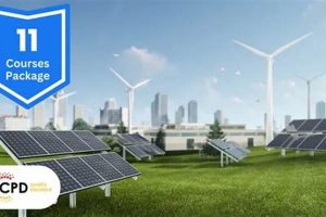 Renewable Energy Courses Uk | Renewable Energy Solutions for a Sustainable Future | Clean & Green Power