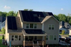 Top Charlotte Solar Companies: Power Your Home! | Renewable Energy Solutions for a Sustainable Future | Clean & Green Power
