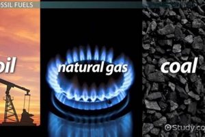Understanding What are Non-Renewable Resources: Definition & Impact Renewable Energy Solutions for a Sustainable Future | Clean & Green Power Understanding What are Non-Renewable Resources: Definition & Impact | Renewable Energy Solutions for a Sustainable Future | Clean & Green Power