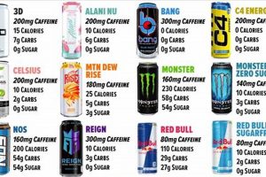 Powering the Future: Every Energy Solution Renewable Energy Solutions for a Sustainable Future | Clean & Green Power Powering the Future: Every Energy Solution | Renewable Energy Solutions for a Sustainable Future | Clean & Green Power