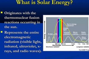 Renewable Energy Sources: Origins & Types Renewable Energy Solutions for a Sustainable Future | Clean & Green Power Renewable Energy Sources: Origins & Types | Renewable Energy Solutions for a Sustainable Future | Clean & Green Power
