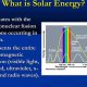 Renewable Energy Sources: Origins & Types | Renewable Energy Solutions for a Sustainable Future | Clean & Green Power