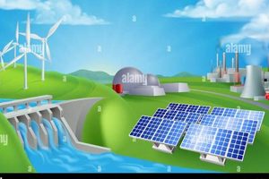 Clean Renewable Energy Power: A Future Guide Renewable Energy Solutions for a Sustainable Future | Clean & Green Power Clean Renewable Energy Power: A Future Guide | Renewable Energy Solutions for a Sustainable Future | Clean & Green Power