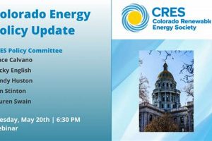 Colorado Renewable Energy Society: A Guide Renewable Energy Solutions for a Sustainable Future | Clean & Green Power Colorado Renewable Energy Society: A Guide | Renewable Energy Solutions for a Sustainable Future | Clean & Green Power