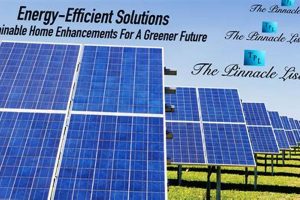 Greener Energy Solutions | Renewable Energy Solutions for a Sustainable Future | Clean & Green Power