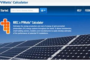 Using NREL's PVWatts Calculator: A Guide | Renewable Energy Solutions for a Sustainable Future | Clean & Green Power