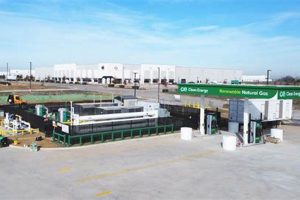 Renewable Energy Suppliers Dallas Renewable Energy Solutions for a Sustainable Future | Clean & Green Power Renewable Energy Suppliers Dallas | Renewable Energy Solutions for a Sustainable Future | Clean & Green Power