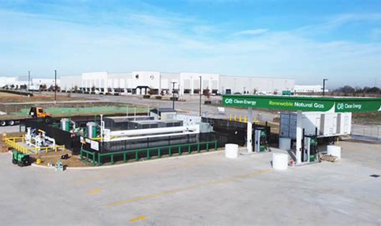 Renewable Energy Suppliers Dallas Renewable Energy Solutions for a Sustainable Future | Clean & Green Power Renewable Energy Suppliers Dallas | Renewable Energy Solutions for a Sustainable Future | Clean & Green Power