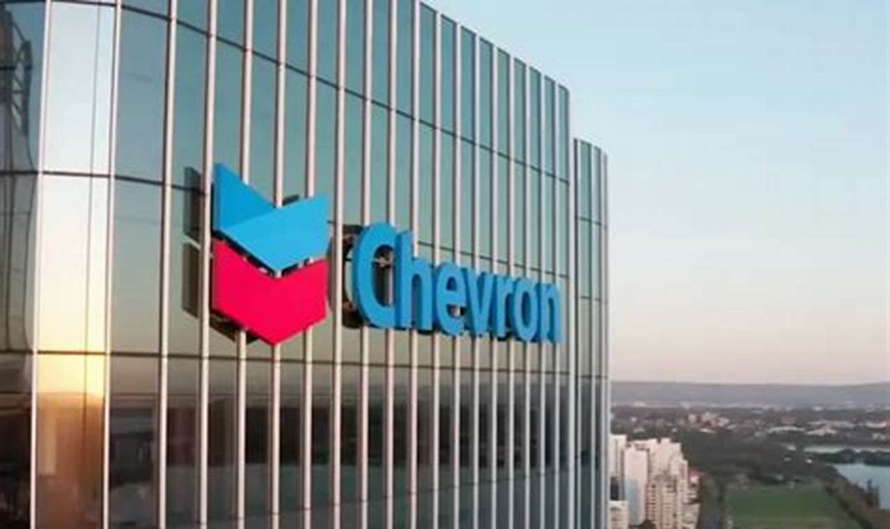 Chevron's Renewable Energy: A Clean Future? | Renewable Energy Solutions for a Sustainable Future | Clean & Green Power