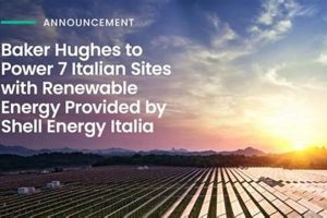 Baker Hughes: Leading Renewable Energy Solutions | Renewable Energy Solutions for a Sustainable Future | Clean & Green Power