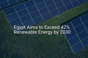 Egypt's Green Energy Policy: A Sustainable Future Renewable Energy Solutions for a Sustainable Future | Clean & Green Power Egypt's Green Energy Policy: A Sustainable Future | Renewable Energy Solutions for a Sustainable Future | Clean & Green Power
