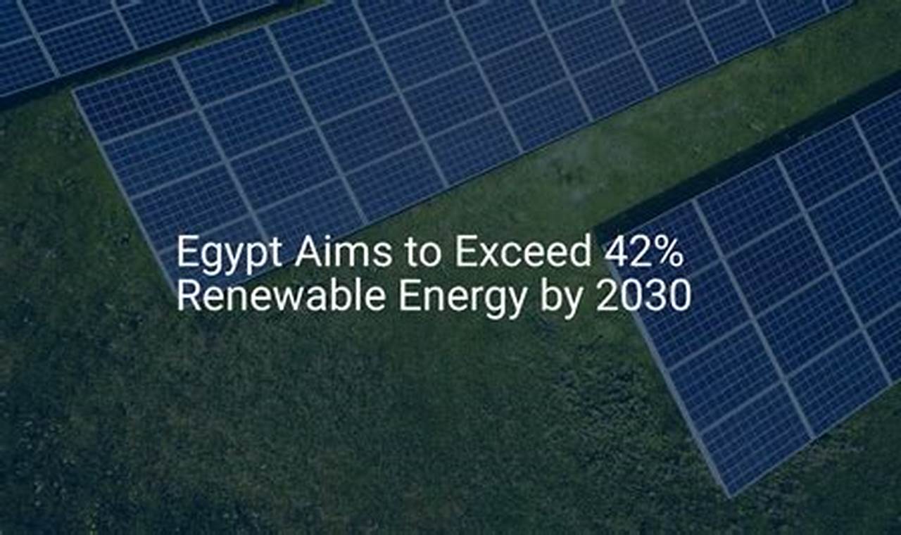 Egypt's Green Energy Policy: A Sustainable Future Renewable Energy Solutions for a Sustainable Future | Clean & Green Power Egypt's Green Energy Policy: A Sustainable Future | Renewable Energy Solutions for a Sustainable Future | Clean & Green Power