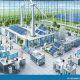 Renewable Energy Research And Development | Renewable Energy Solutions for a Sustainable Future | Clean & Green Power
