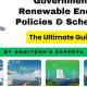 Boosting Green Growth: Government Renewable Energy Initiatives | Renewable Energy Solutions for a Sustainable Future | Clean & Green Power