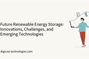 Exploring Renewable Energy: Innovations and Future Challenges Renewable Energy Solutions for a Sustainable Future | Clean & Green Power Exploring Renewable Energy: Innovations and Future Challenges | Renewable Energy Solutions for a Sustainable Future | Clean & Green Power