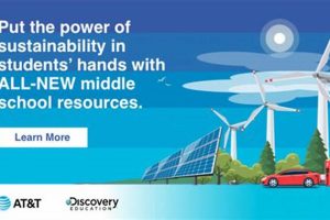 AT&T Renewable Energy: A Green Future | Renewable Energy Solutions for a Sustainable Future | Clean & Green Power