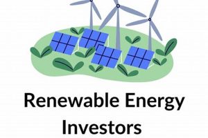 Top 10 Biggest Investors in Renewable Energy Today | Renewable Energy Solutions for a Sustainable Future | Clean & Green Power