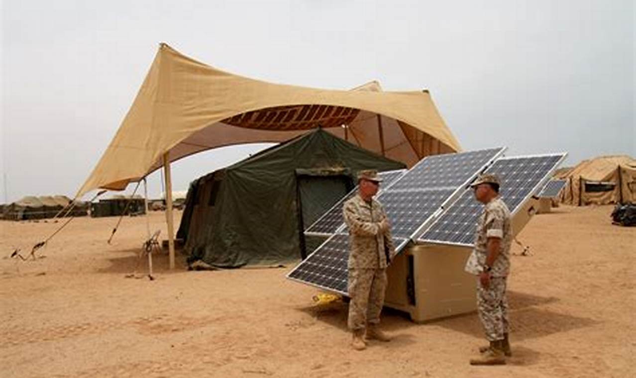 Powering the Army: Renewable Energy Solutions | Renewable Energy Solutions for a Sustainable Future | Clean & Green Power