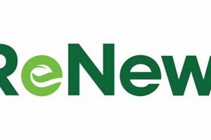 Revitalize Your Energy Brand: Renew Your Logo | Renewable Energy Solutions for a Sustainable Future | Clean & Green Power