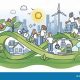 Harnessing Reusable Energy: A Sustainable Future | Renewable Energy Solutions for a Sustainable Future | Clean & Green Power
