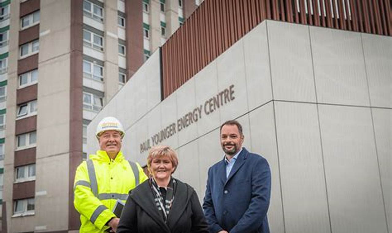 Leading Centre for Renewable Energy Solutions | Renewable Energy Solutions for a Sustainable Future | Clean & Green Power