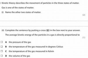 Kinetic Theory of Matter: Core Principles Explained | Renewable Energy Solutions for a Sustainable Future | Clean & Green Power