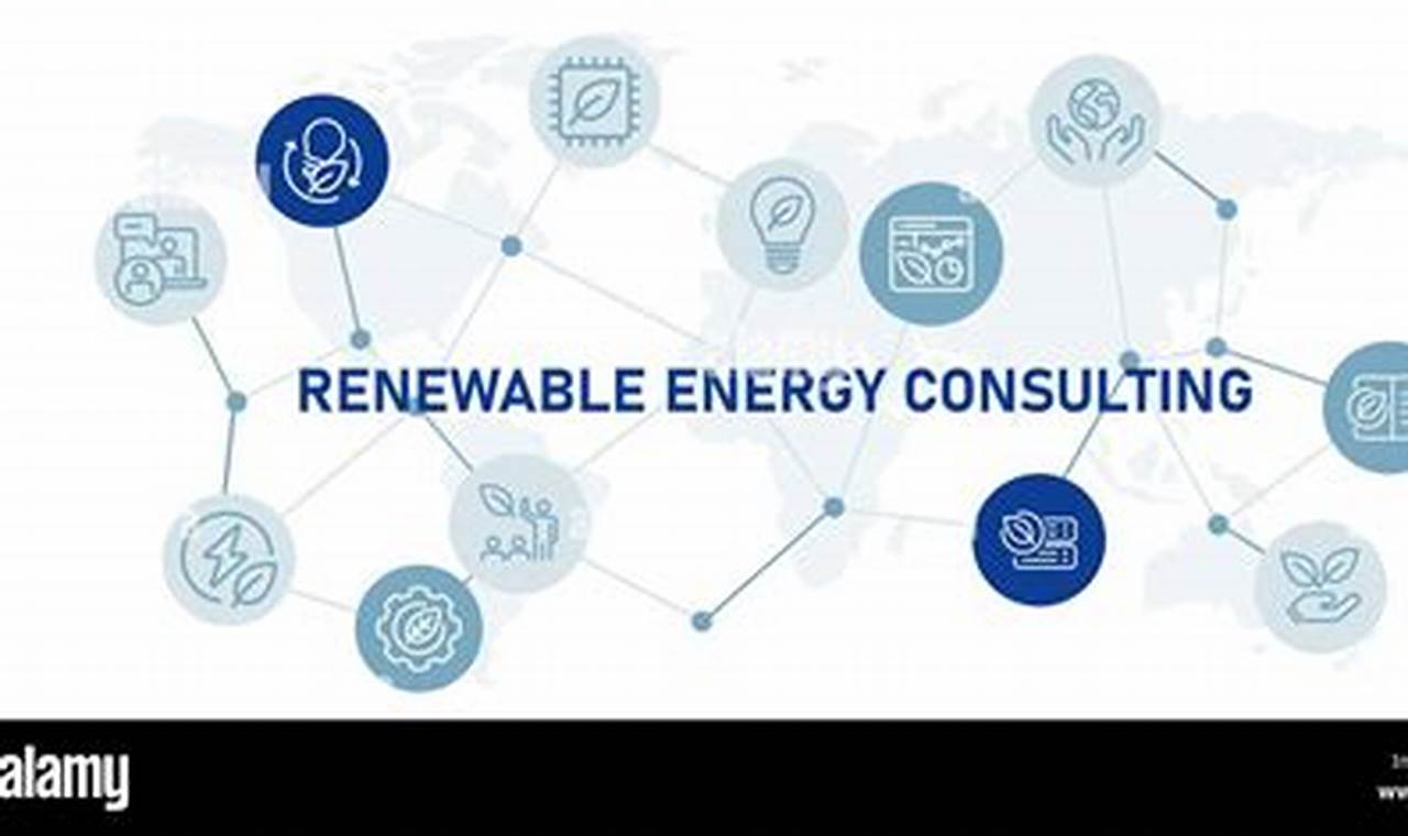 Expert Consulting for Renewable Energy Projects | Renewable Energy Solutions for a Sustainable Future | Clean & Green Power