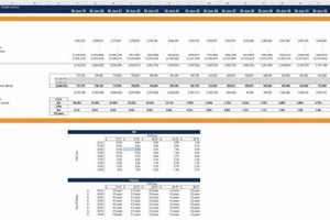 Unlock Solar & Wind: Financial Modeling for Renewable Energy Growth | Renewable Energy Solutions for a Sustainable Future | Clean & Green Power