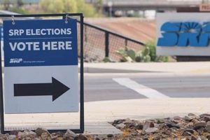 US Renewable Energy: Sources, Growth & Future | Renewable Energy Solutions for a Sustainable Future | Clean & Green Power