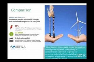 Powering Down: What's the Key Limitation of Renewable Energy Sources? Renewable Energy Solutions for a Sustainable Future | Clean & Green Power Powering Down: What's the Key Limitation of Renewable Energy Sources? | Renewable Energy Solutions for a Sustainable Future | Clean & Green Power