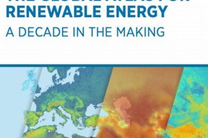 Interactive Global Atlas of Renewable Energy Resources | Renewable Energy Solutions for a Sustainable Future | Clean & Green Power