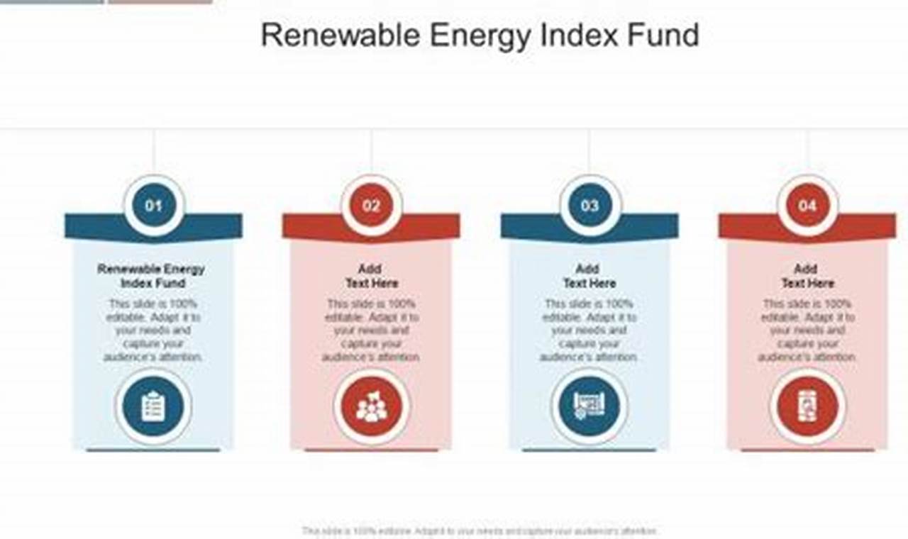 Best Index Fund Renewable Energy ETFs Renewable Energy Solutions for a Sustainable Future | Clean & Green Power Best Index Fund Renewable Energy ETFs | Renewable Energy Solutions for a Sustainable Future | Clean & Green Power