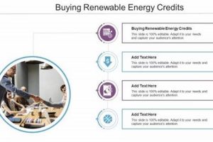 Guide to Buying Renewable Energy Credits: Tips & Benefits Renewable Energy Solutions for a Sustainable Future | Clean & Green Power Guide to Buying Renewable Energy Credits: Tips & Benefits | Renewable Energy Solutions for a Sustainable Future | Clean & Green Power