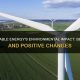 How Much Does Renewable Energy Help The Environment | Renewable Energy Solutions for a Sustainable Future | Clean & Green Power