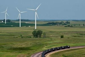 Iowa Renewable Energy: A Clean Future | Renewable Energy Solutions for a Sustainable Future | Clean & Green Power