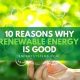 Why Renewable Energy Benefits You & the Planet | Renewable Energy Solutions for a Sustainable Future | Clean & Green Power