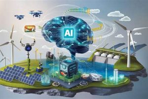 Ai For Renewable Energy | Renewable Energy Solutions for a Sustainable Future | Clean & Green Power
