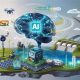 Ai For Renewable Energy | Renewable Energy Solutions for a Sustainable Future | Clean & Green Power