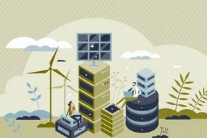 Amazon's Green Data Centers: Renewable Energy Future | Renewable Energy Solutions for a Sustainable Future | Clean & Green Power