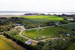 Discover Folkecenter: Your Renewable Energy Guide | Renewable Energy Solutions for a Sustainable Future | Clean & Green Power