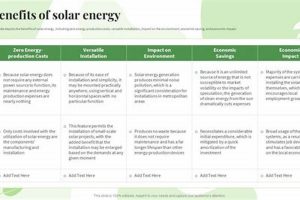Best Renewable Energy Sources PPT: Guide + Examples | Renewable Energy Solutions for a Sustainable Future | Clean & Green Power