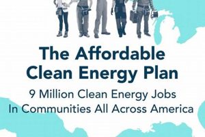 Clean Energy Wikipedia | Renewable Energy Solutions for a Sustainable Future | Clean & Green Power