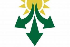 Powering the East Coast: Renewable Energy Solutions | Renewable Energy Solutions for a Sustainable Future | Clean & Green Power