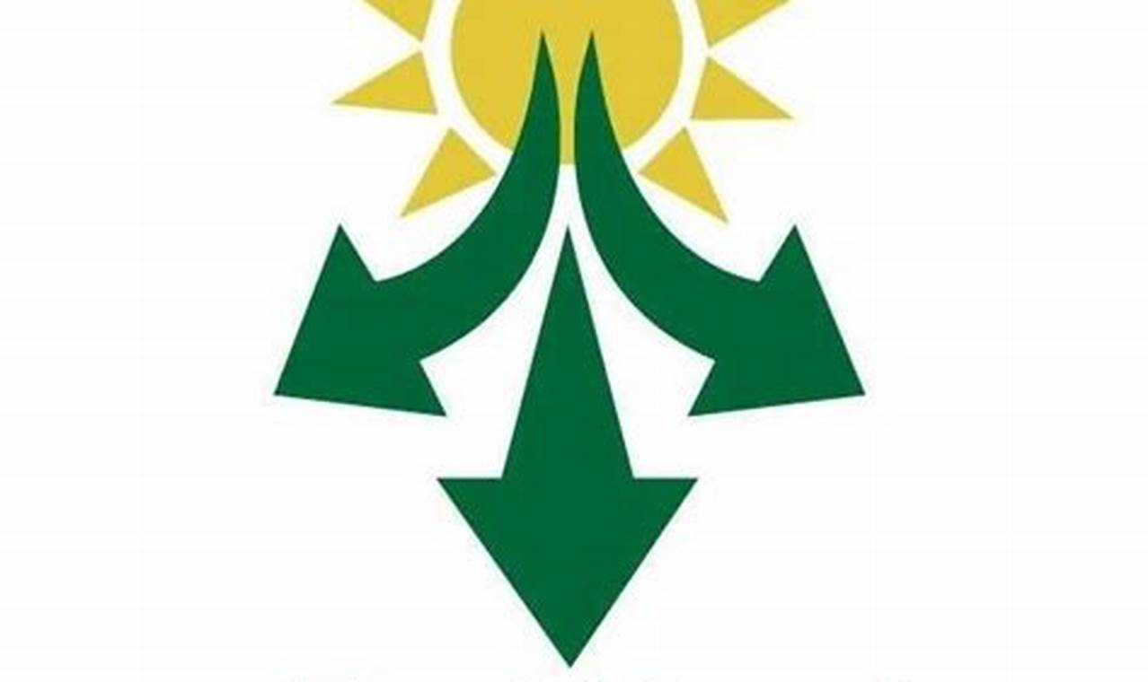 Powering the East Coast: Renewable Energy Solutions | Renewable Energy Solutions for a Sustainable Future | Clean & Green Power