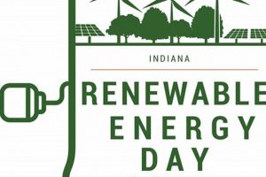 Indiana Renewable Energy | Renewable Energy Solutions for a Sustainable Future | Clean & Green Power